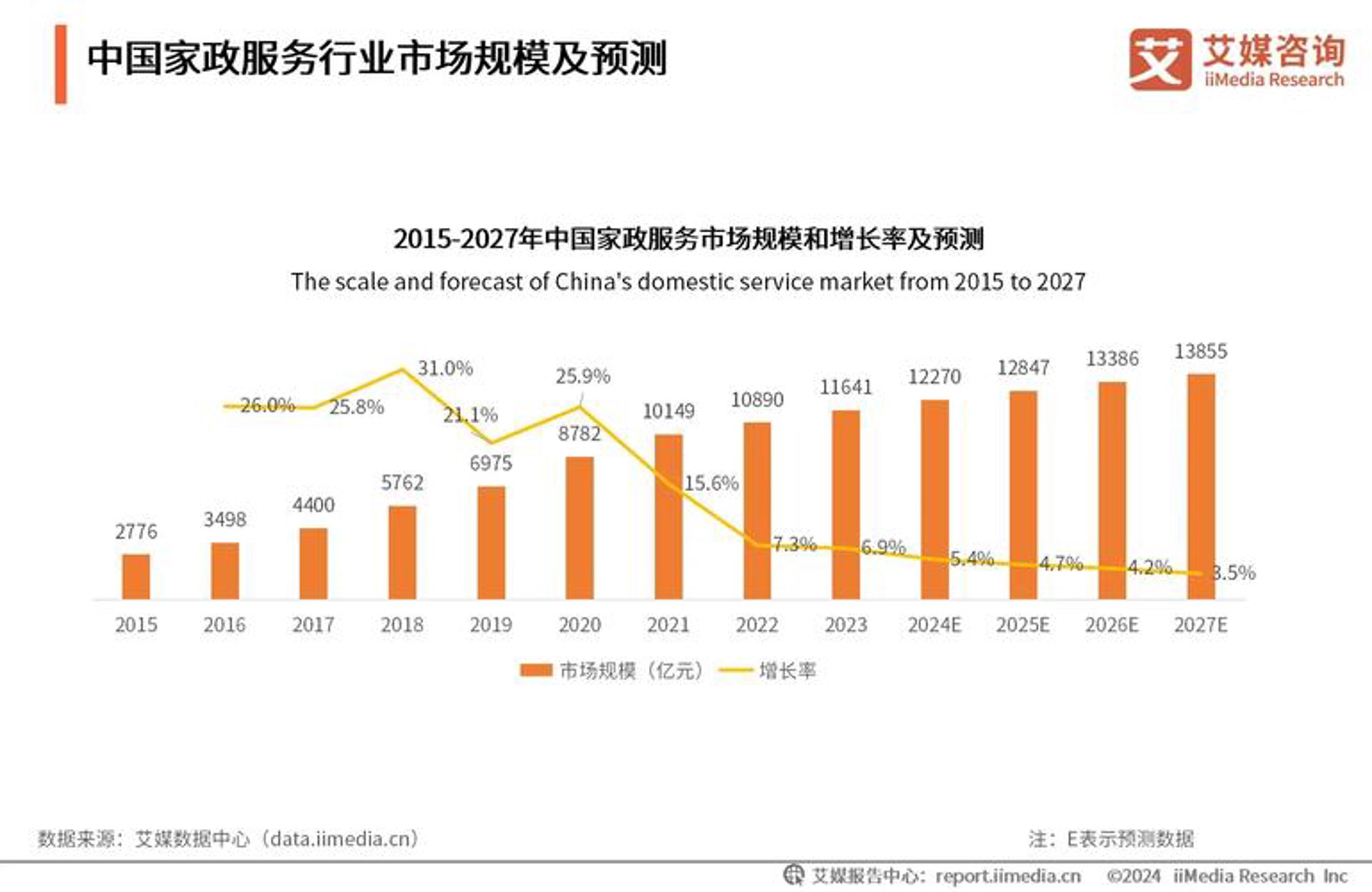 德诚永兴软件